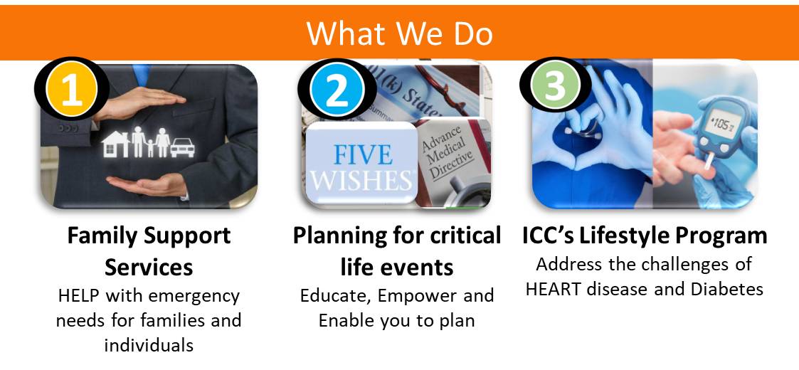 Community Organization Spotlight